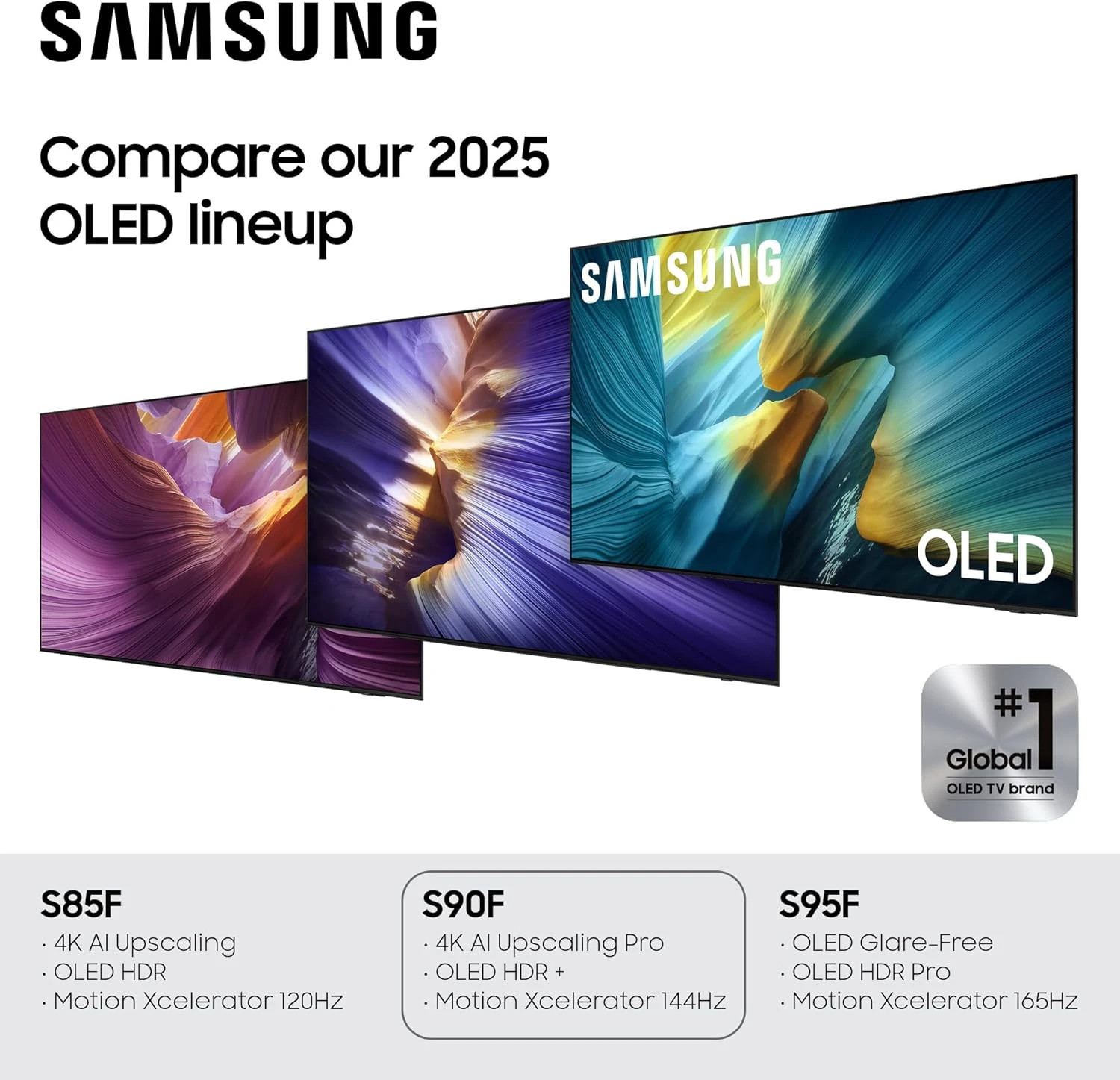 Samsung 65-Inch Class OLED S90F 4K Smart TV